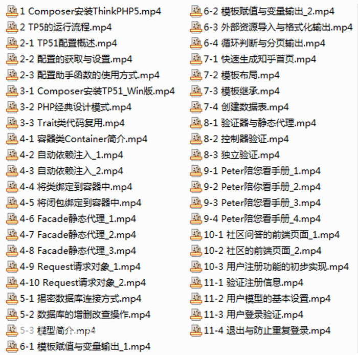 ThinkPHP5.1全套视频教程