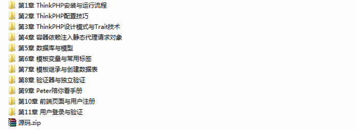 ThinkPHP5.1全套视频教程