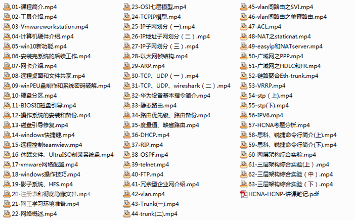 华为HCNA网络工程师从入门到精通自学视频63课