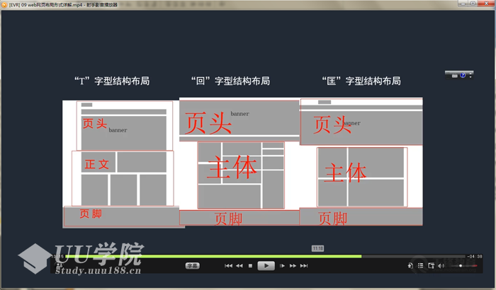 网页设计|网页美工设计全套教程