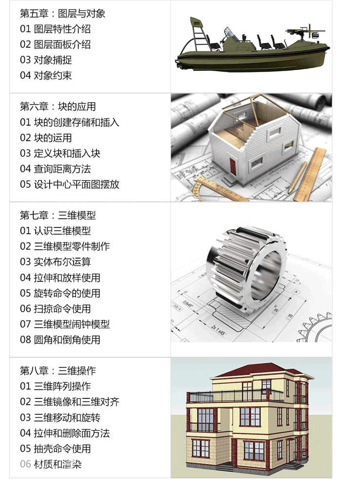 AutoCAD2019案例实战教程