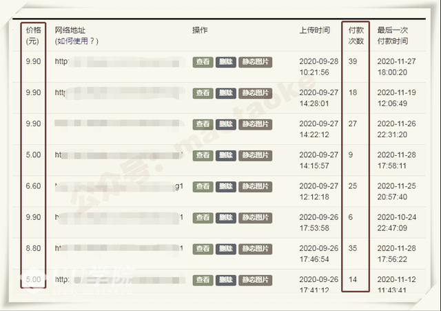 无人值守项目：流量自动化成交，亲测轻松赚了1477.5元！ 可延伸放大