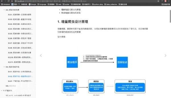 44G-26章节Python盖世修炼最新实战 全新升级版Python全栈架构师高级课程 从零实战