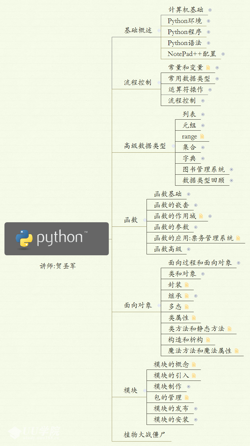 Python轻松入门到项目实战教学 高清完整102课时