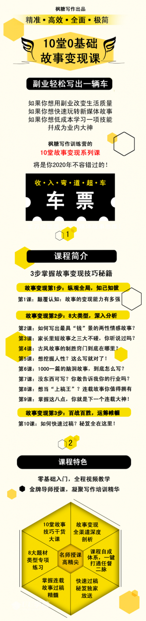 枫糖写作10天0基础故事变现课：从不会下笔，到每月多赚5000+（10节视频...