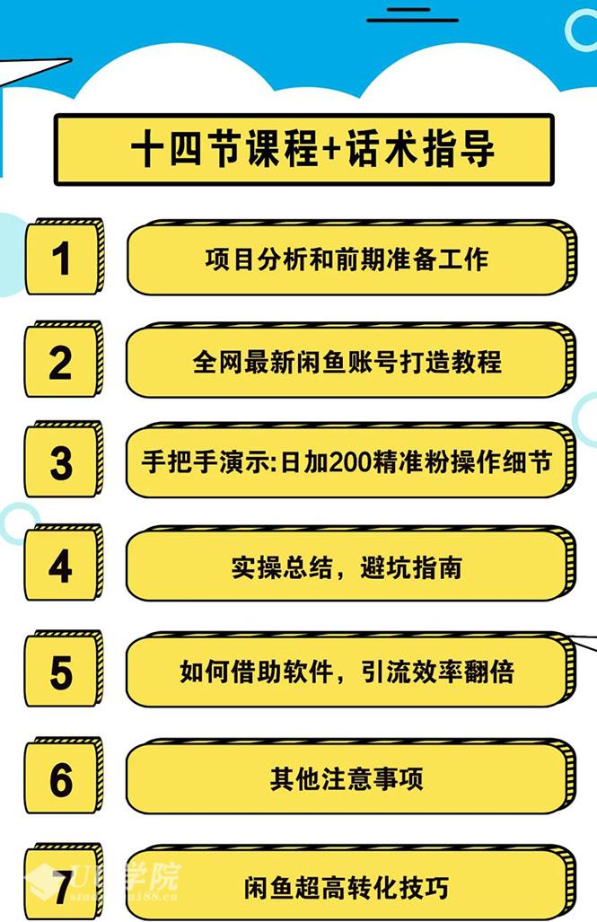 狼叔实战闲鱼被动引流4.0技术，坐等粉丝来找你，实操演示日加200+精准...