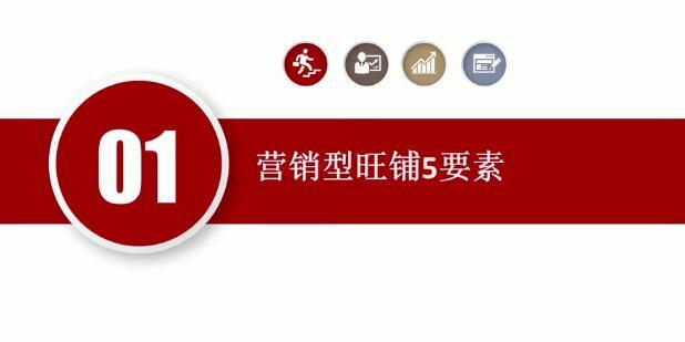 阿里国际站建站及旺铺装修策略：从零到整，一步步引导你做好国际站开店...