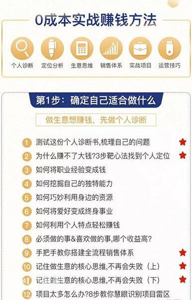 0成本6周掌控40个赚钱绝招，在家年入10万【39节实战视频独家赚钱精华笔...