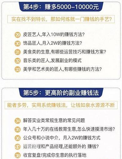 0成本6周掌控40个赚钱绝招，在家年入10万【39节实战视频独家赚钱精华笔...