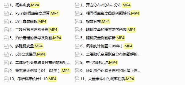 《考研数学概率统计学串讲》全套网课教学视频（20集）