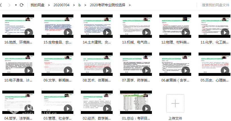 最新考研报名指导专业院校录取信息分析与报考指南