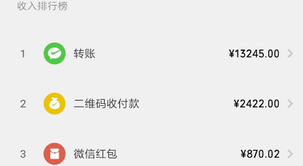 赚哥直播课《微信裂变被动赚钱实战报告》无水印