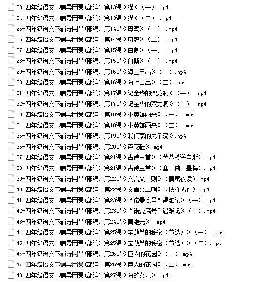 部编版小学四年级语文下册课本知识点同步教学视频(下学期 48小讲)