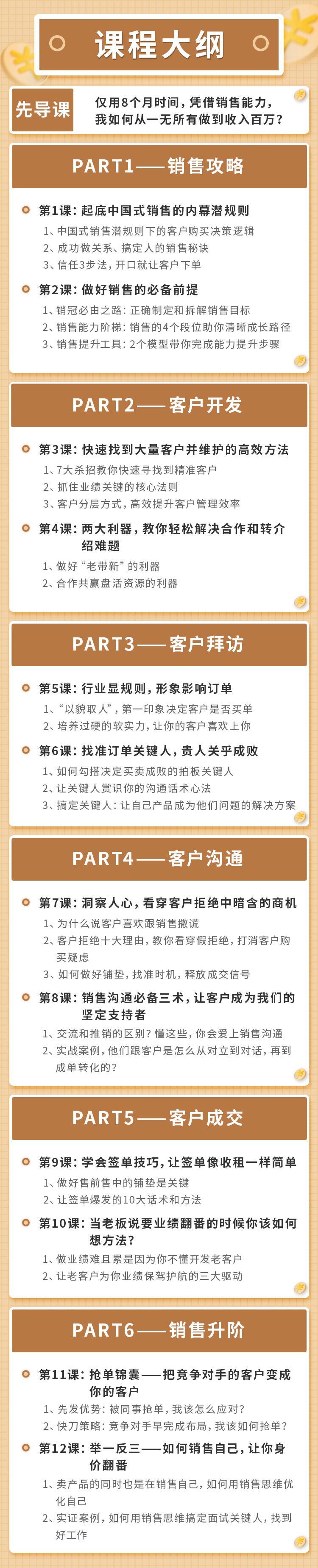 倪建伟：销售爆发赢单秘诀，没有搞不定的客户和订单，销售精华课