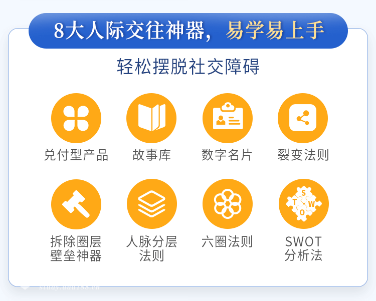 张萌15节社交修炼术，打造价值千万的黄金人脉圈-教你搞定身边人陌生人...