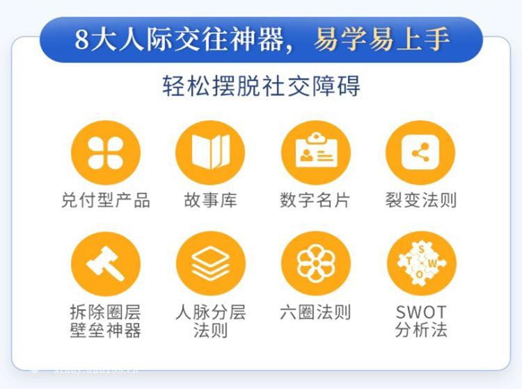 张萌实用情商课：让关系高效变现