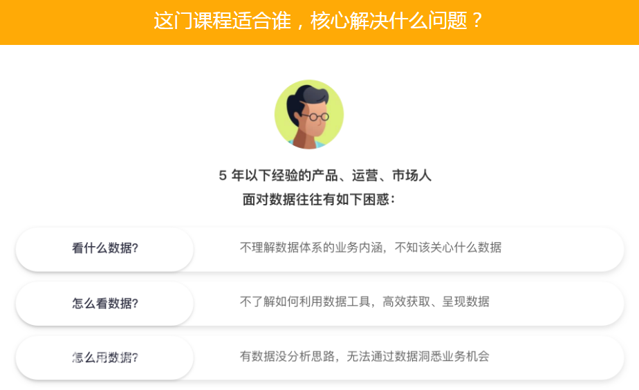 张涛互联网业务数据分析实战课程