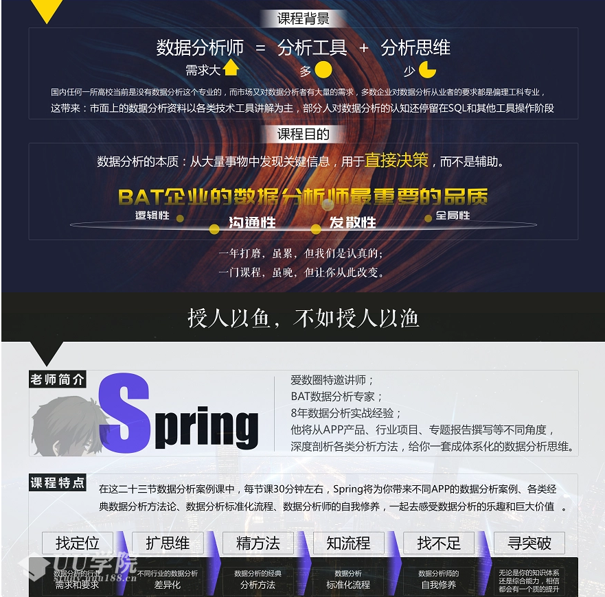 爱数圈Spring数据分析思维案例实战课程