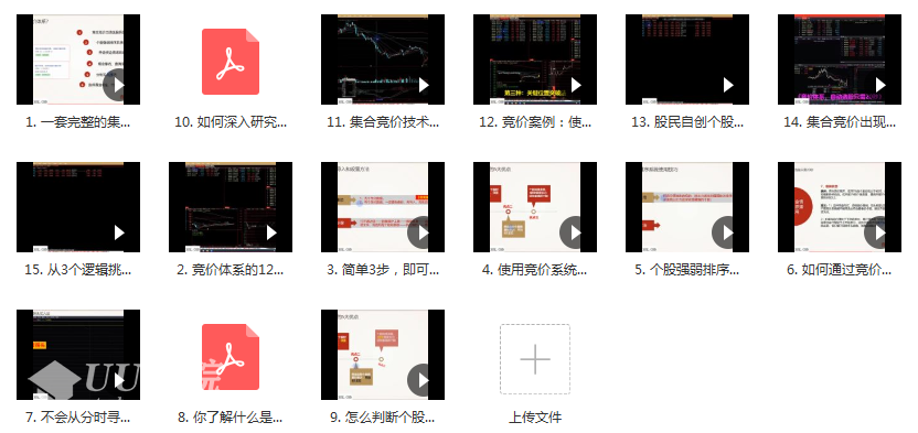 波段战法的集合竞价体系，自动选股只需20秒 15视频