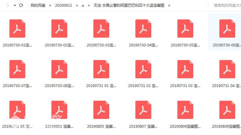 无浊之隅 交易必看的阿里巴巴和四十大盗宝藏图