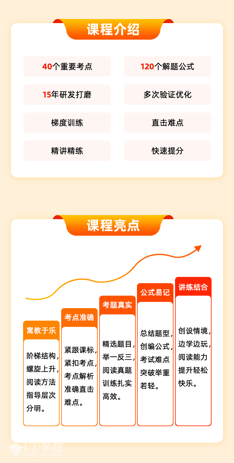 朝阳老师公式阅读大师班 120个公式解决语文所有阅读难题