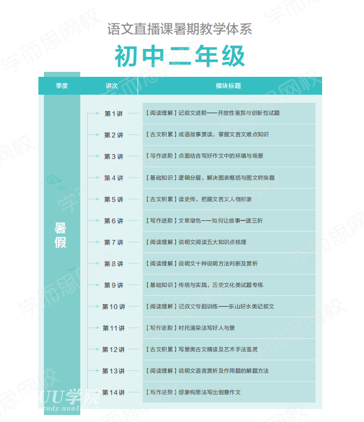 【最新-暑期班】初一升初二语文阅读写作直播班全国版（石雪峰）