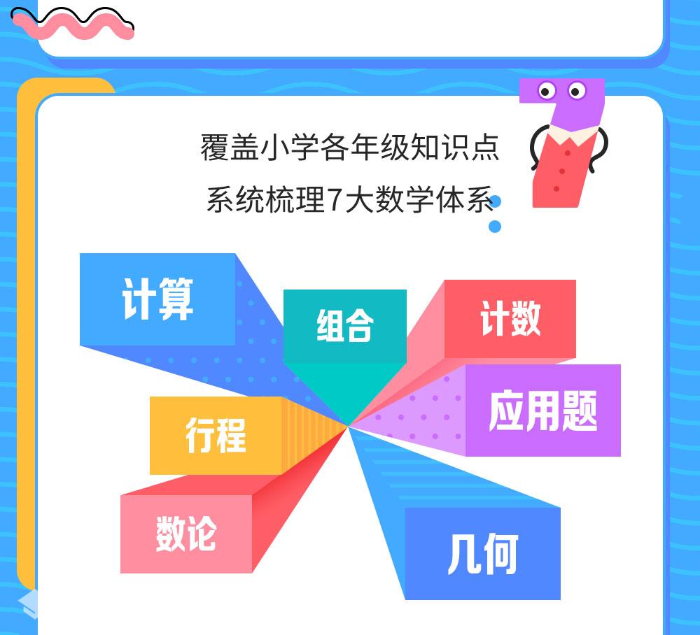 小学数学进阶练习Level 1-4，搞定奥数常见题，适合1-5年级