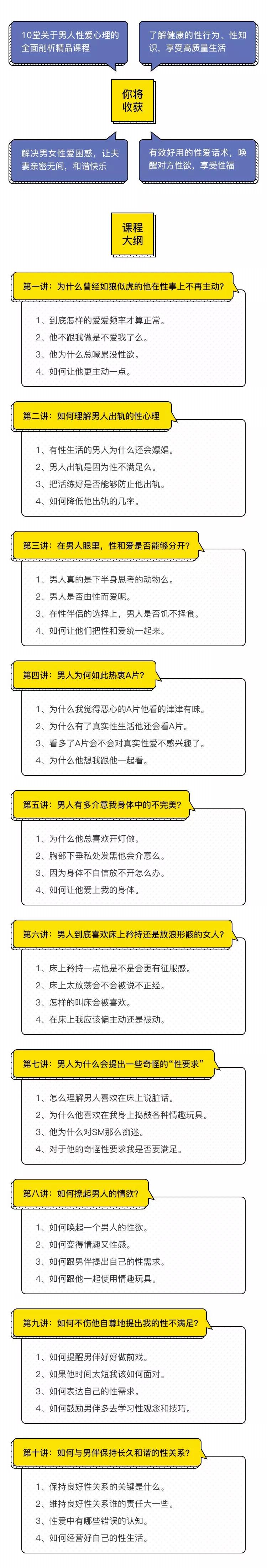 【完结蕉叔】《男人的性秘密》共享高质量生活必修