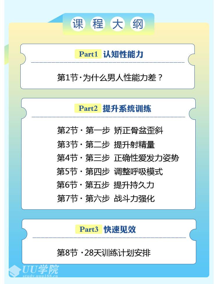 男性“战斗力”提升必修课 28天系统训练，快速见效！