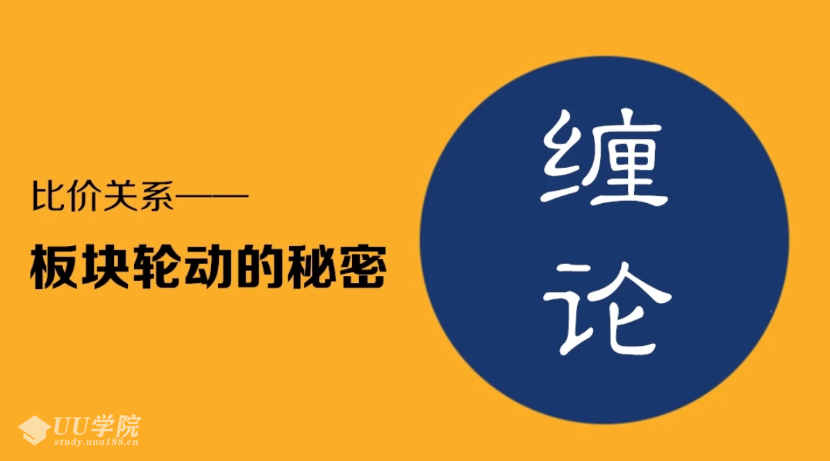 【百股精】 雪寒缠论 股票晋阶学习之缠论比价关系-板块轮动的秘密 8集...