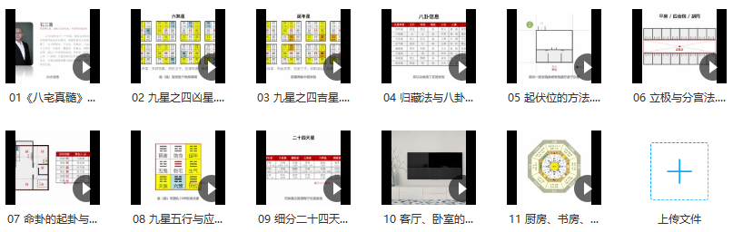 石三喜八宅真髓，为你拨开古老理气风水的重重迷雾