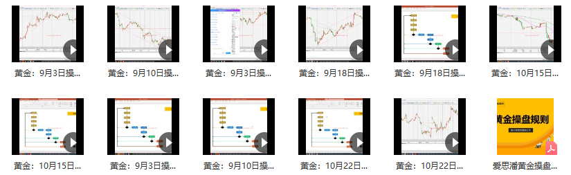 爱思潘交易练功房-黄金操盘规则教材年操盘直播录像