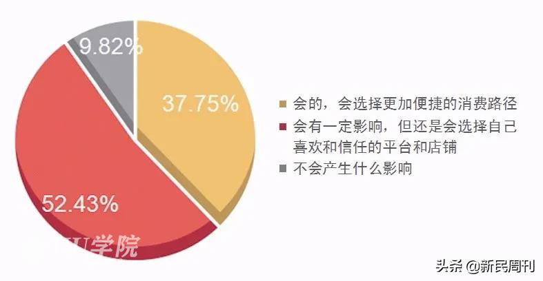 微信淘宝各大平台链接屏蔽问题9月17日有望解决