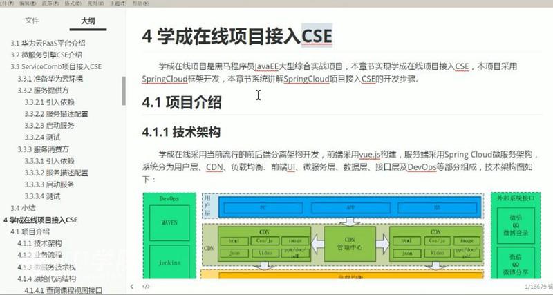 160G！全新升级版 JAVAEE云计算全栈就业班课程 完美试炼JAVAEE企业级云...