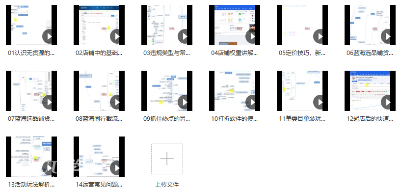 安信无货源3.0三种爆发玩法集合