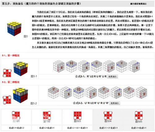 魔方教程公式口诀七步是什么