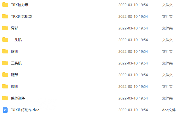 TRX训练全集