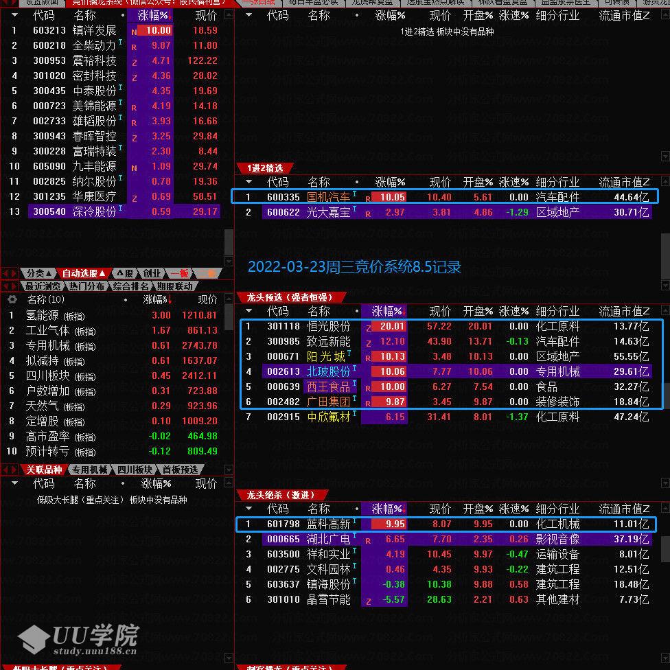 【股票】2022散人竞价擒龙系统8.5 终极版指标源码含软件+使用说明