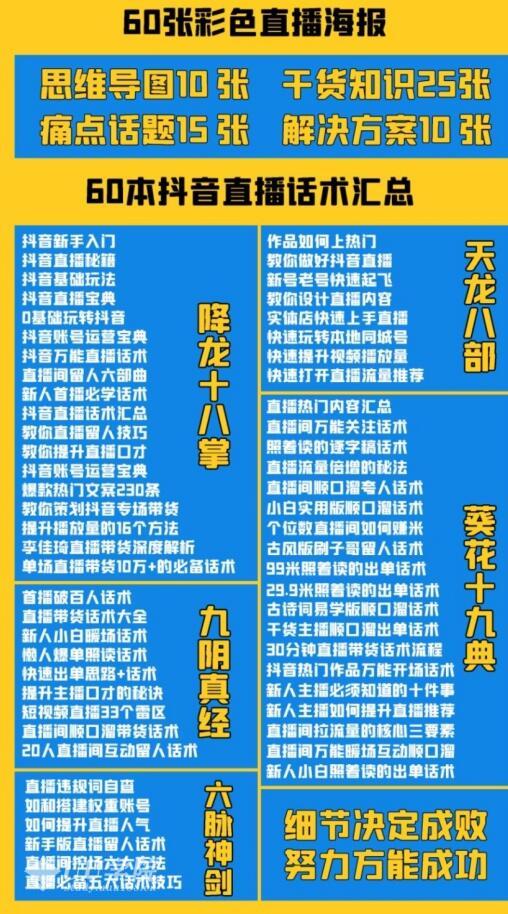 全：2022抖音快手新人直播带货全套爆款直播资料，看完不再恐播不再迷茫