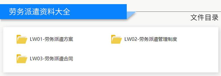 劳务派遣公司服务运作实施方案员工用工管理制度合同协议范本