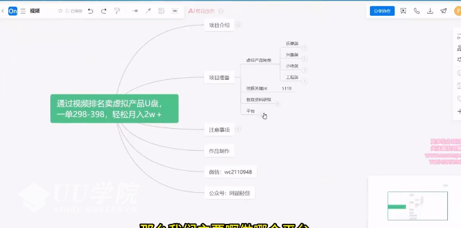 可操作：揭秘最新冷门虚拟产品玩法：超高客单价，轻松月入2-3万+，赚钱新机会不容错过！