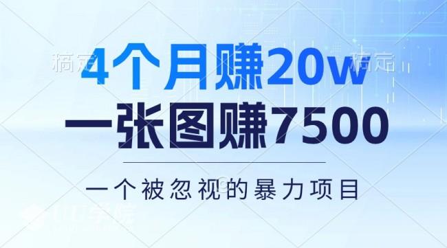 小红书抖音壁纸号素材店赚钱项目月入过万