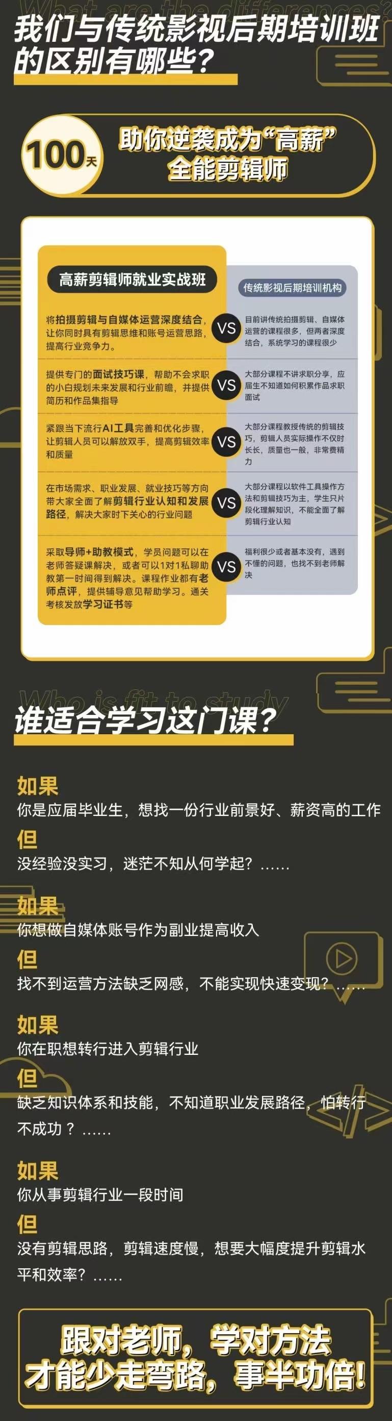 高薪剪辑师IP实战班，100天称为懂拍剪、AI工具、运营、编导的全能型视...